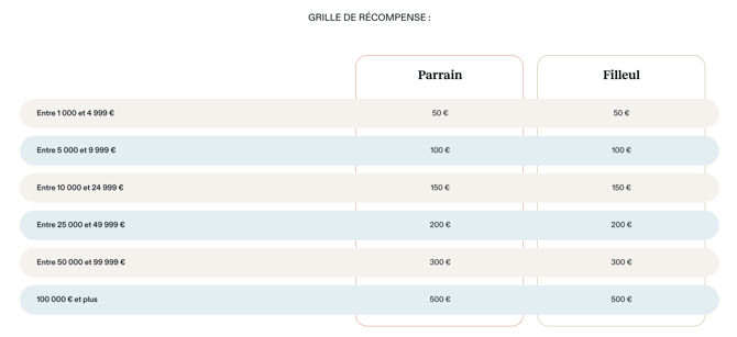 Capture d’écran 2026-02-12 à 16.00.07